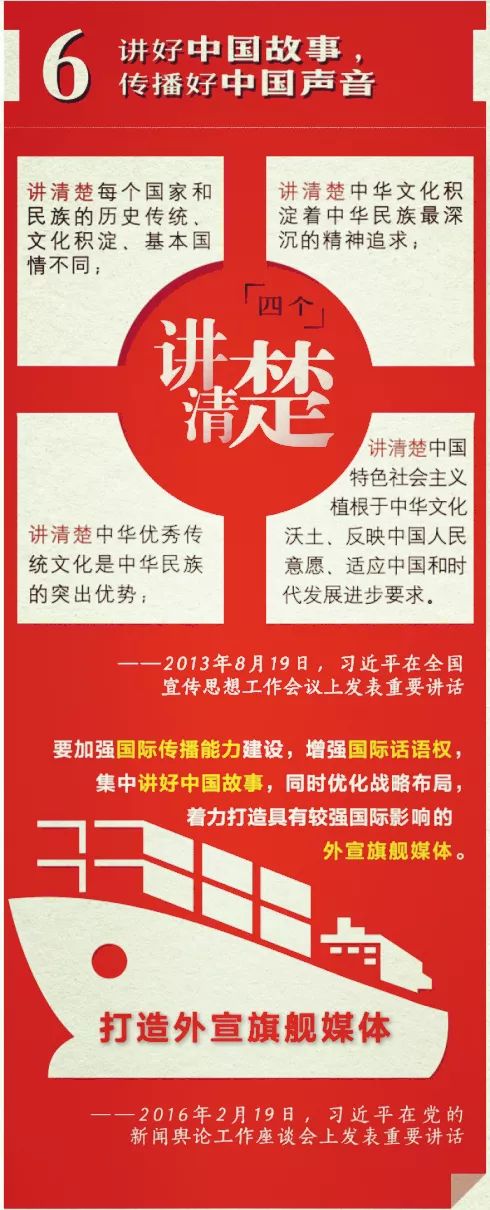 社会形态说包括_什么形态是社会形态的基础_社会形态是( ).