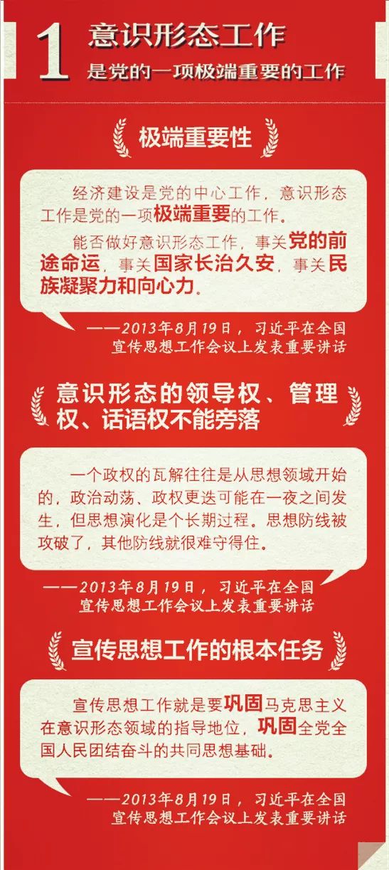 社会形态是( )._什么形态是社会形态的基础_社会形态说包括