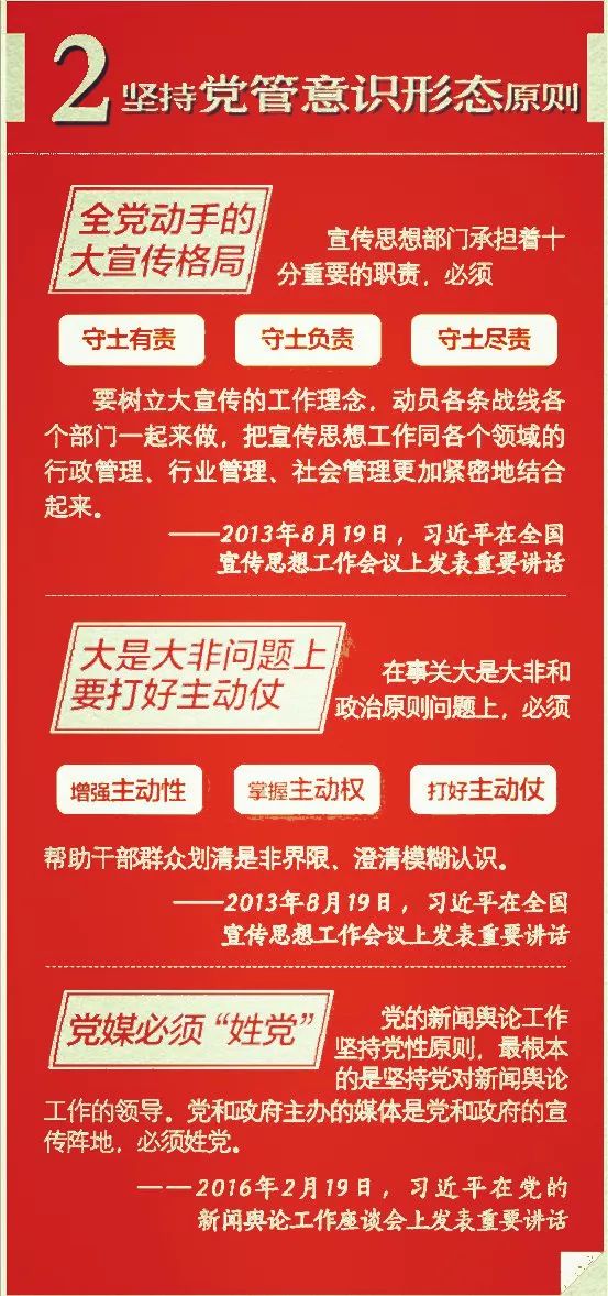 社会形态说包括_什么形态是社会形态的基础_社会形态是( ).