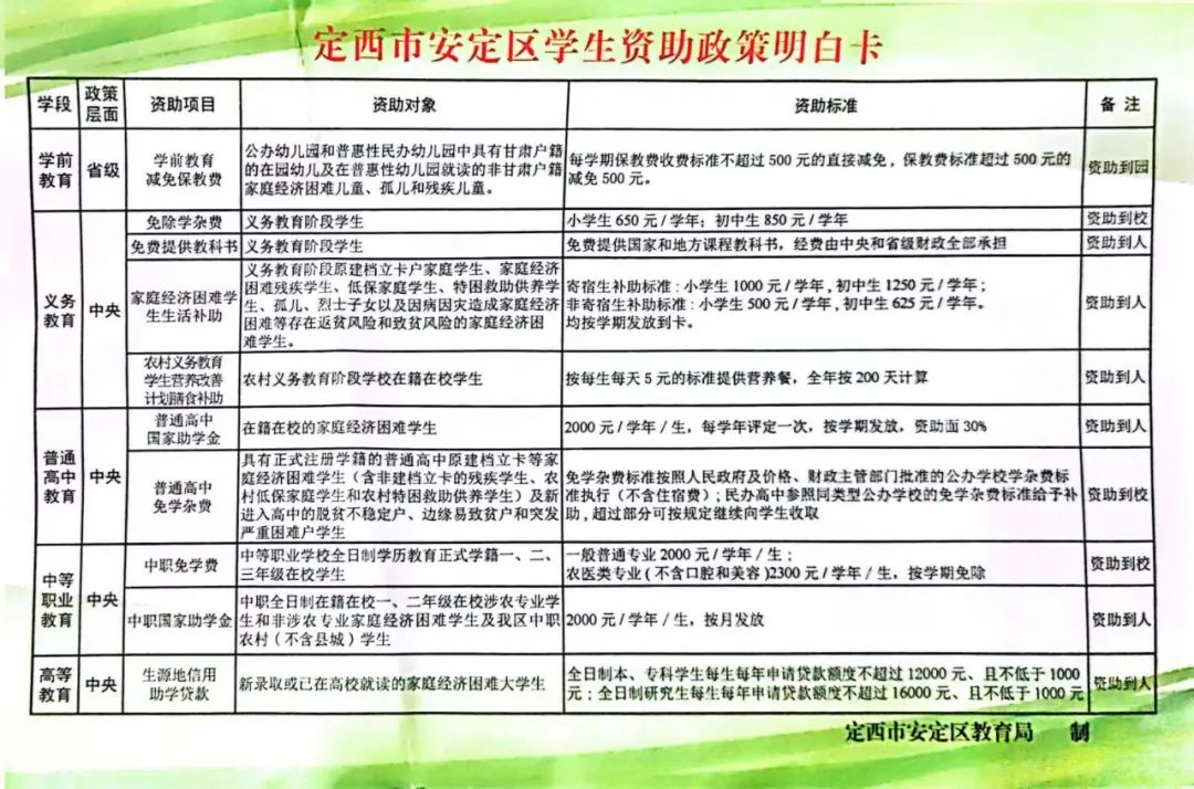 国学教育发展研究中心_全国学前教育管理信息系统_国学教育目前的发展怎么样