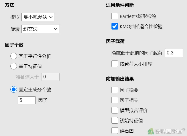 探索性因子分析_探索性因子分析_探索性因子分析