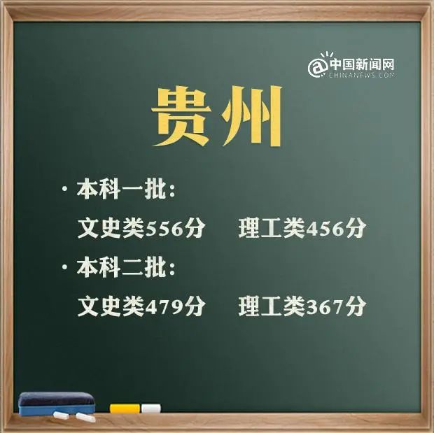 特殊类型批需要什么条件_文史类特殊类型批_特殊类型批次包括什么