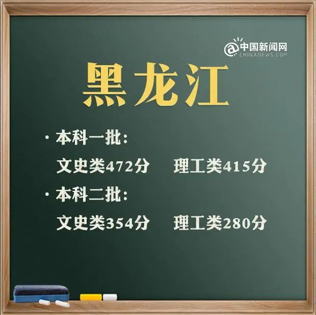 特殊类型批需要什么条件_特殊类型批次包括什么_文史类特殊类型批