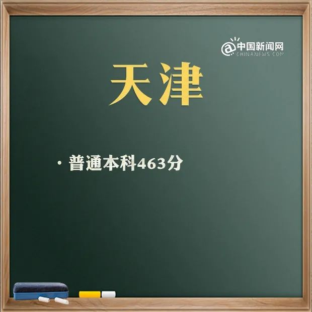 特殊类型批需要什么条件_文史类特殊类型批_特殊类型批次包括什么