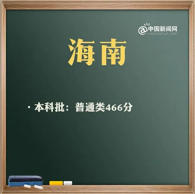 文史类特殊类型批_特殊类型批需要什么条件_特殊类型批次包括什么