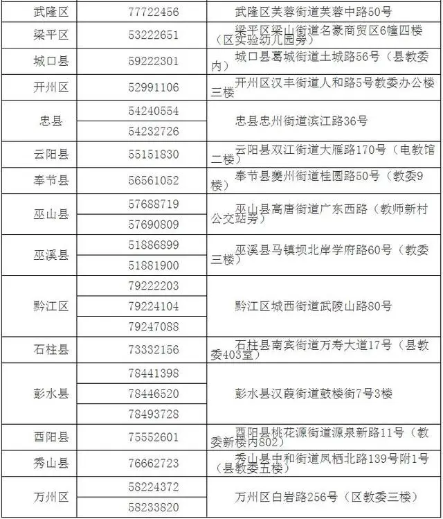 高考考生社会参加考试吗_社会人员参加高考报名_社会考生参加高考