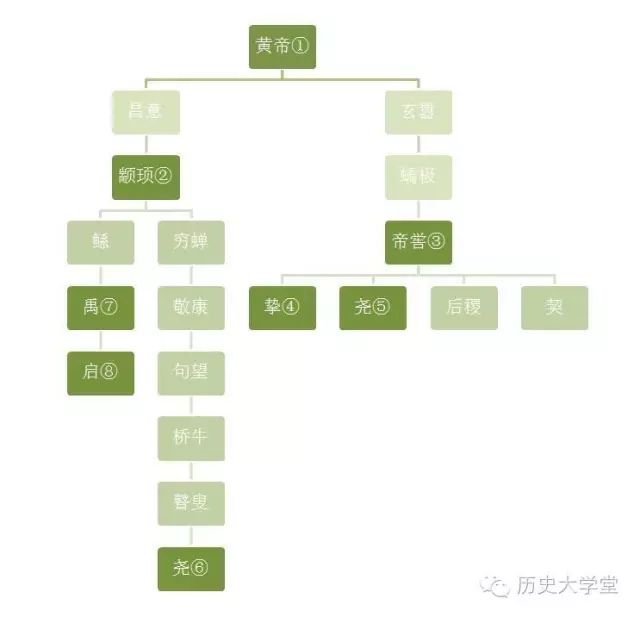 楚国人物著名历史事迹_楚国人物著名历史人物简介_楚国著名历史人物