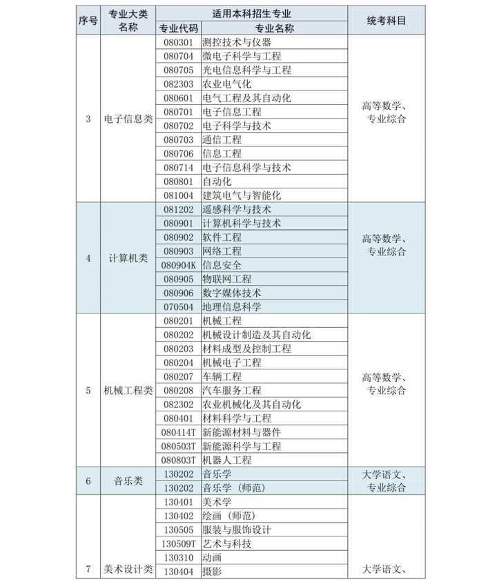 书籍文史类推荐书单_文史类的书籍推荐_文史类书单