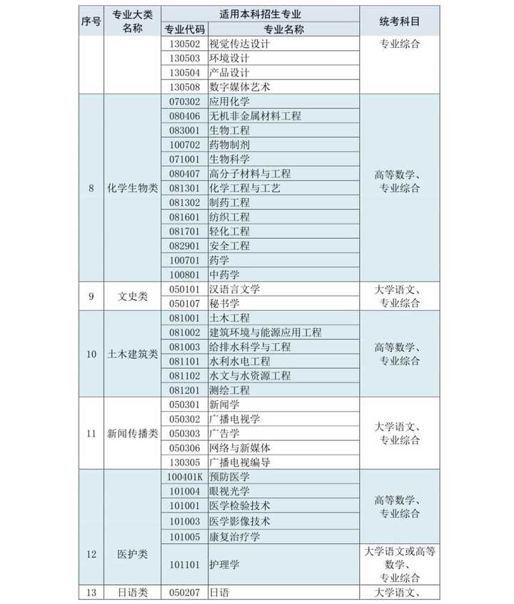 书籍文史类推荐书单_文史类的书籍推荐_文史类书单