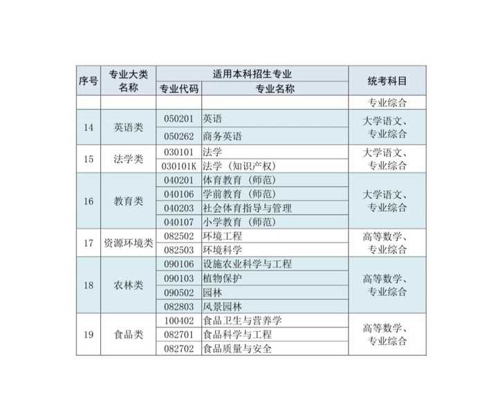 文史类的书籍推荐_书籍文史类推荐书单_文史类书单