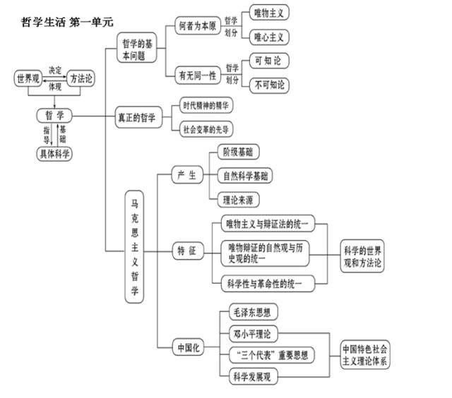 社会阶层关系_在阶级社会中有什么样的社会关系_社会阶级关系发生了什么变化