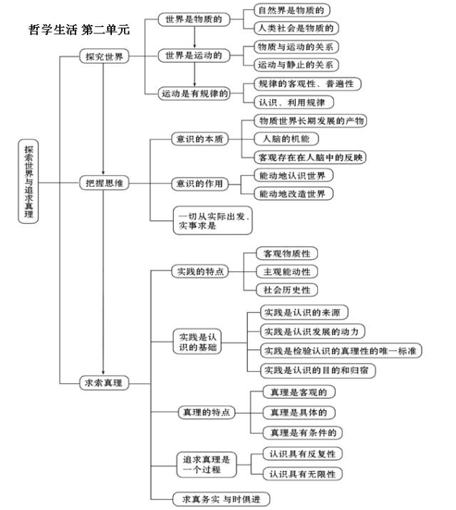 在阶级社会中有什么样的社会关系_社会阶层关系_社会阶级关系发生了什么变化