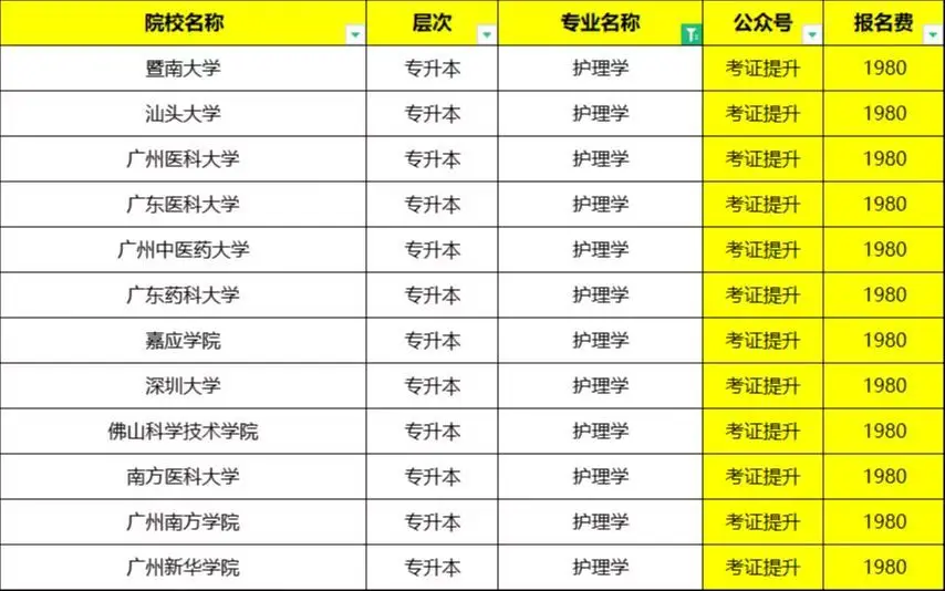 文史类专业学数学吗_文史类数学模拟考试试题_文史类数学