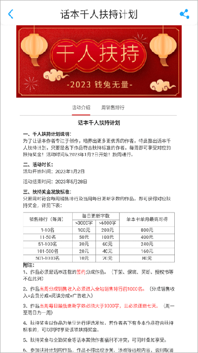话本是什么时候出现的_话本小说怎么提现到微信_话本