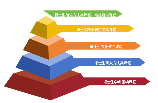 社会史研究_历史与社会研究_历史研究社