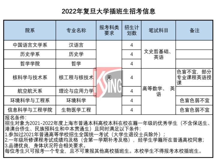 语言研究的历史_历史语言研究所工作之旨趣_历史语言研究所