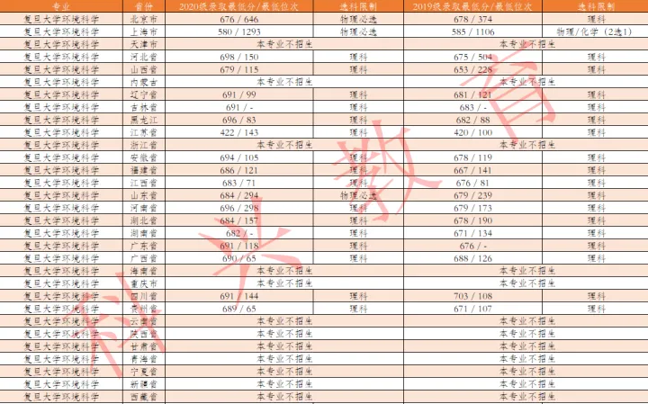 历史语言研究所工作之旨趣_语言研究的历史_历史语言研究所