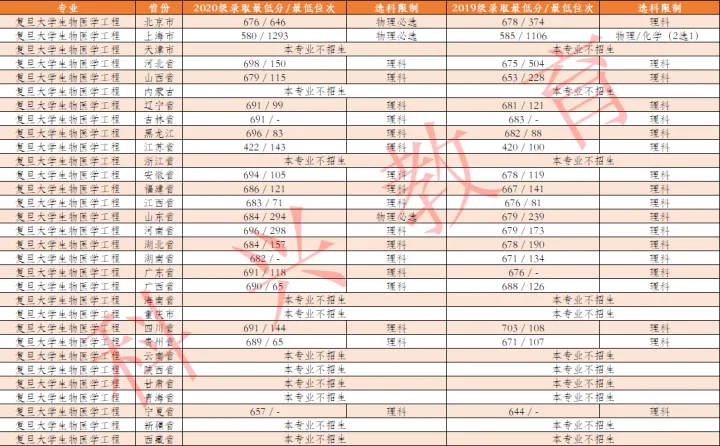 历史语言研究所工作之旨趣_历史语言研究所_语言研究的历史