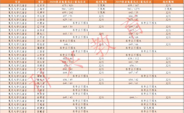 历史语言研究所工作之旨趣_语言研究的历史_历史语言研究所