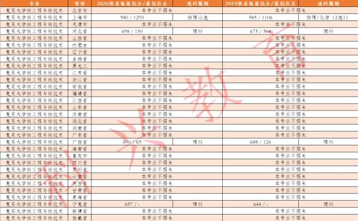 语言研究的历史_历史语言研究所_历史语言研究所工作之旨趣