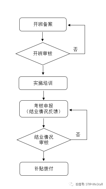 南京市人力和社会保障部官网_南京市人力资源和社会保障_南京市人力社保局官网