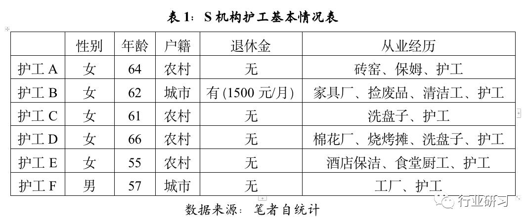 中山大学社会学与人类学学院_中山大学社会学_中山大学社会学系