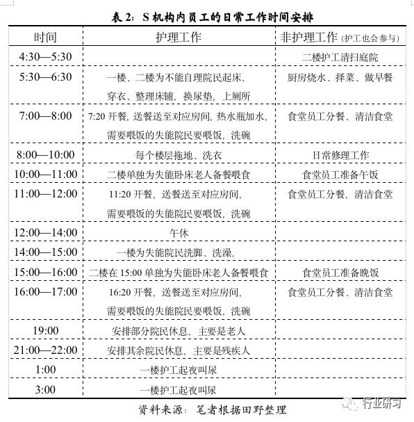 中山大学社会学与人类学学院_中山大学社会学系_中山大学社会学