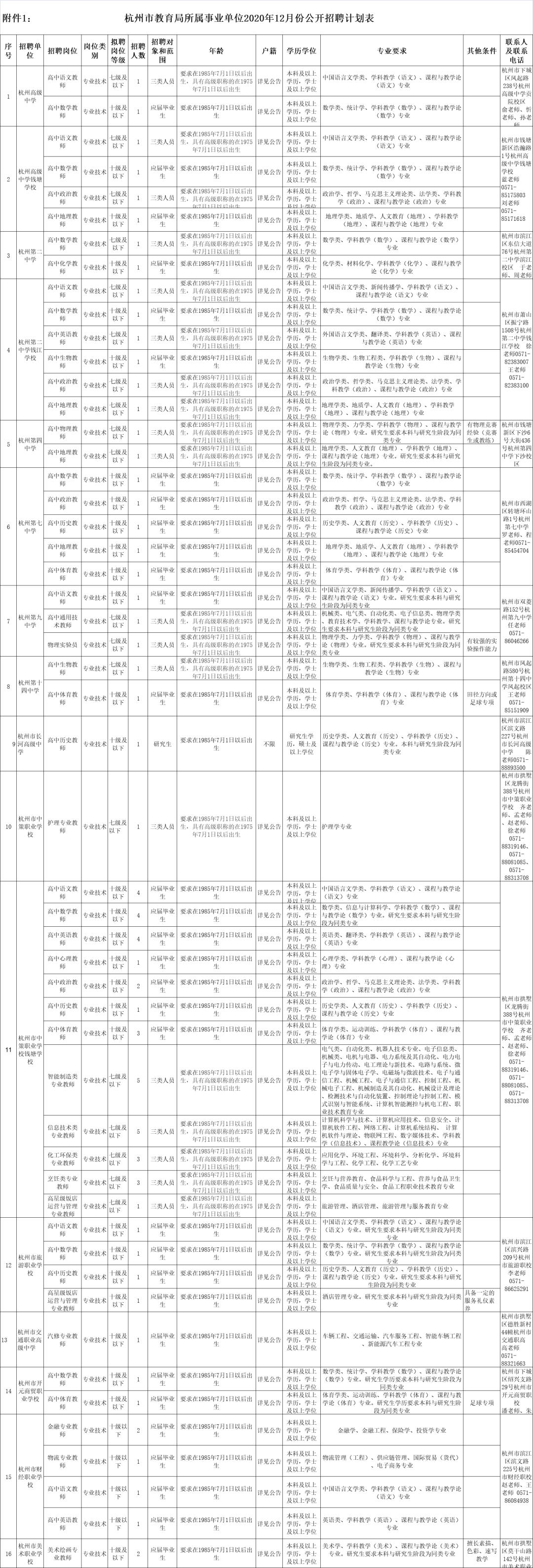 考研的社会考生_社会考生是什么_社会考生怎么理解