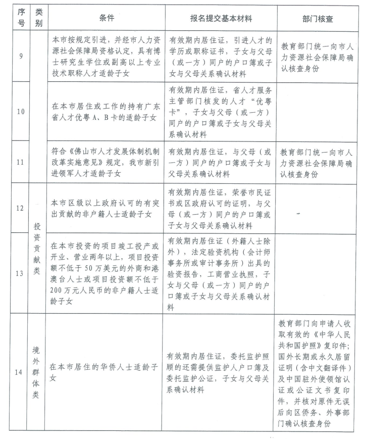 社会考生怎么理解_考研中的社会考生是什么意思_社会考生是什么