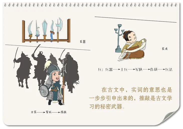 文史哲重点_文史哲基础_文史哲艺基础知识常识