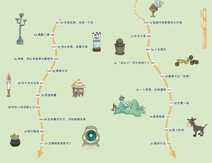 文史哲重点_文史哲艺基础知识常识_文史哲基础