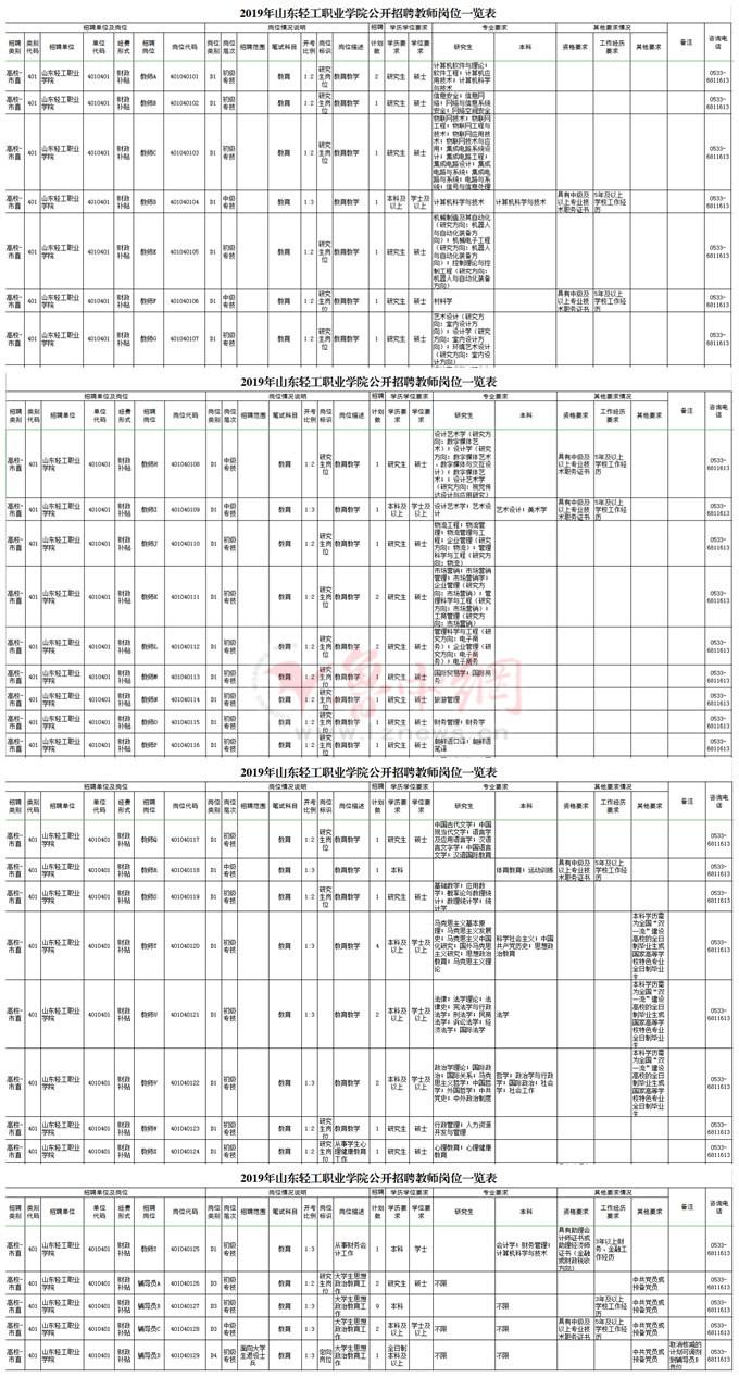 淄博人力社会保障局官网_淄博人力与社会保障网_淄博人力社会保障局社保网