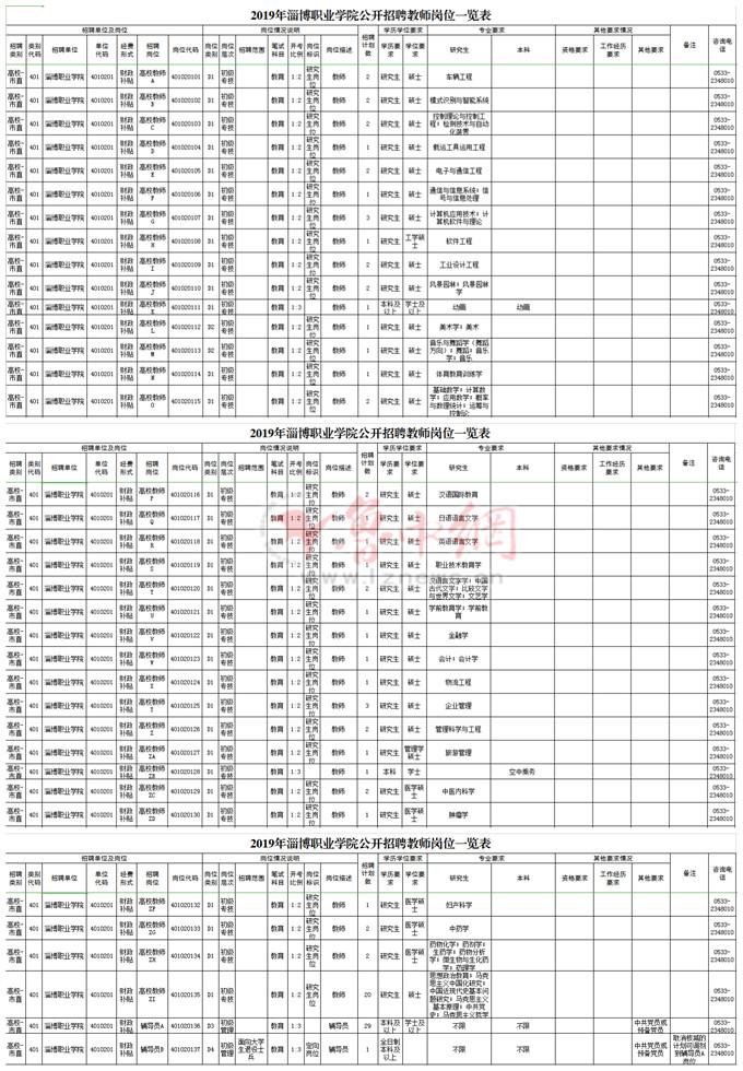 淄博人力社会保障局社保网_淄博人力与社会保障网_淄博人力社会保障局官网