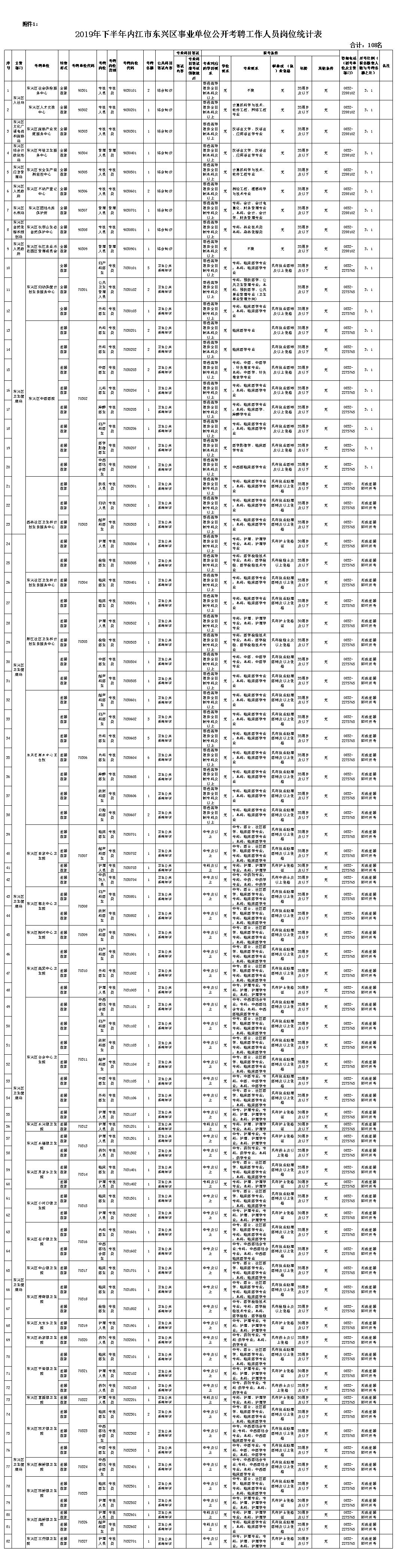 内江市人力社保局_内江市人力资源和社会保障_内江人力资源和社会保障局