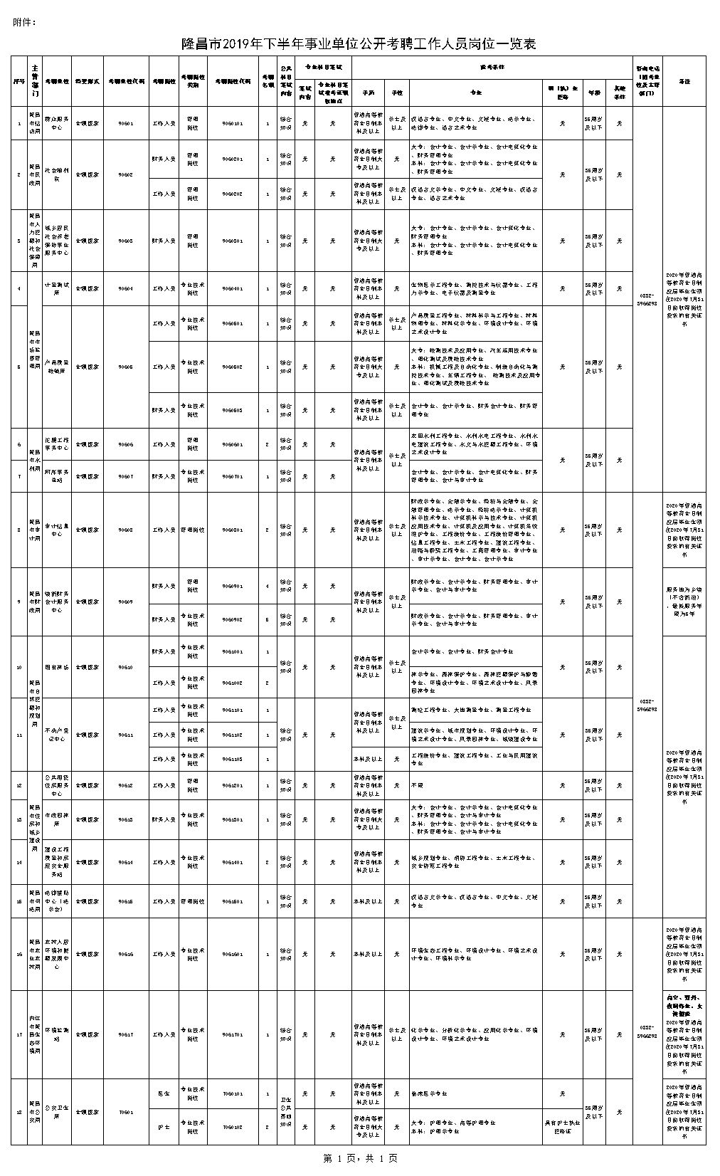 内江市人力资源和社会保障_内江市人力社保局_内江人力资源和社会保障局