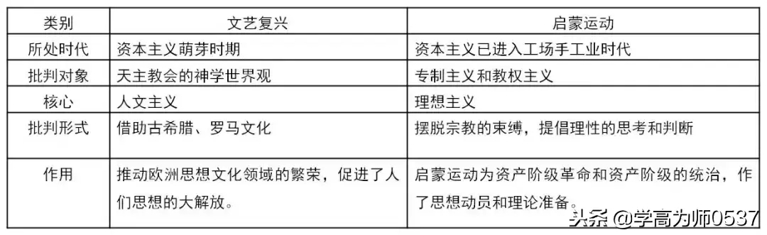 西欧封建社会主要特征_西欧封建社会的基本特征是什么_西欧封建社会的基本特征是