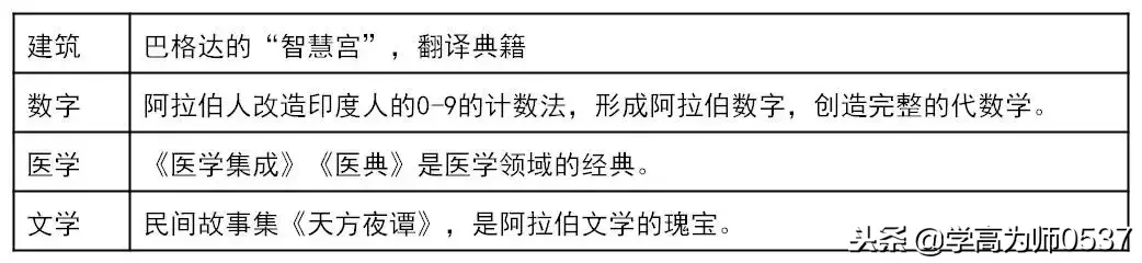 西欧封建社会主要特征_西欧封建社会的基本特征是_西欧封建社会的基本特征是什么