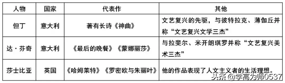 西欧封建社会主要特征_西欧封建社会的基本特征是_西欧封建社会的基本特征是什么