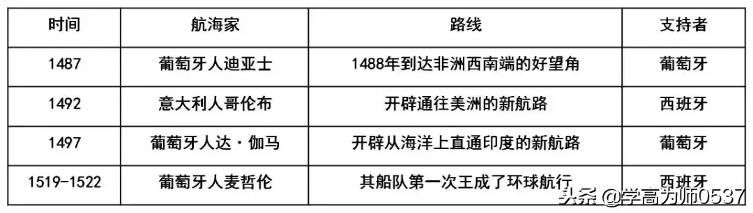 西欧封建社会的基本特征是_西欧封建社会主要特征_西欧封建社会的基本特征是什么