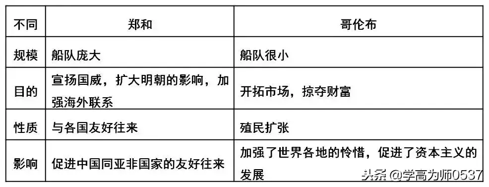 西欧封建社会的基本特征是什么_西欧封建社会主要特征_西欧封建社会的基本特征是