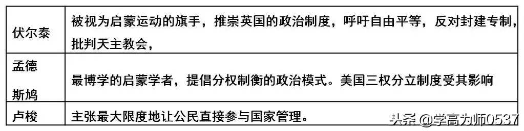 西欧封建社会的基本特征是_西欧封建社会主要特征_西欧封建社会的基本特征是什么