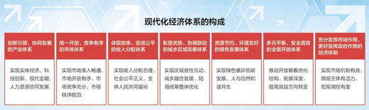 社会主要矛盾的内涵_内涵矛盾社会主要表现_内涵矛盾社会主要表现为