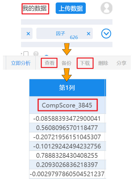 探索性因子分析_探索性因子分析_探索性因子分析