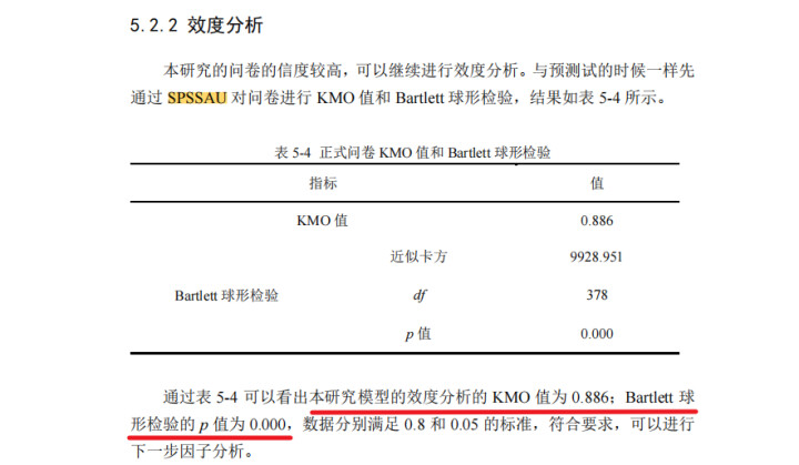 探索性因子分析_探索性因子分析_探索性因子分析