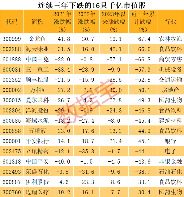历史市盈率_历史市盈率计算_历史市盈率计算公式