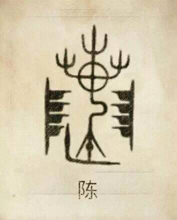 母系社会的姓氏的来历_母系氏族社会姓氏_母系社会的姓