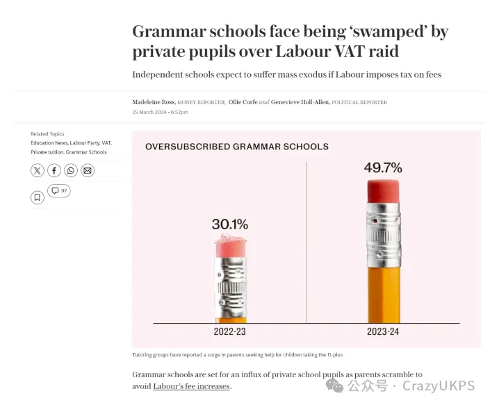 英国学校假期时间表2024_英国学校qs排名_英国学校