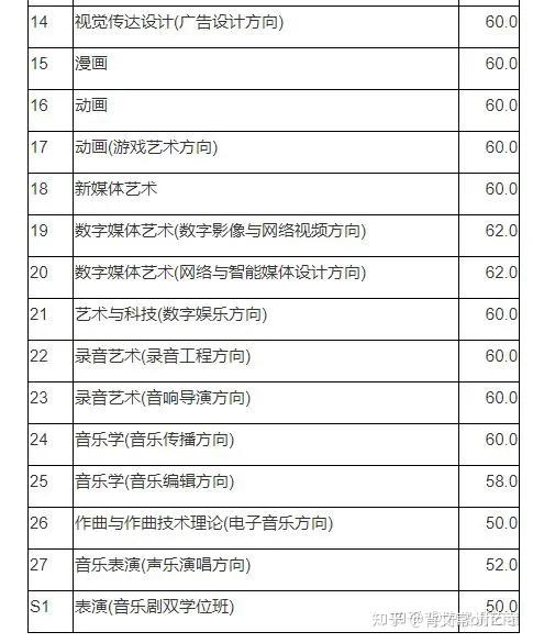 文史哲知识_文史哲内容_文史哲知识点大全