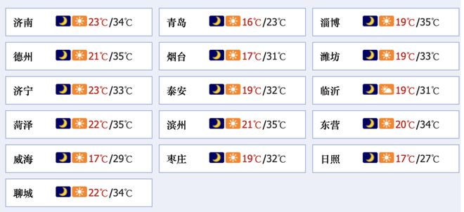 齐鲁早报|山东内河航运奖补实施方案出台；欧洲三国同日承认巴勒斯坦国