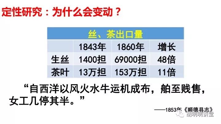 社会经济的变化_经济社会变化有哪些方面_经济方面变化